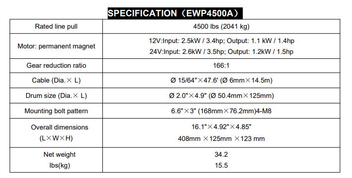 RUNVA WINCH  -  Steel Cable  4500lbs (2 041Kg) 12V