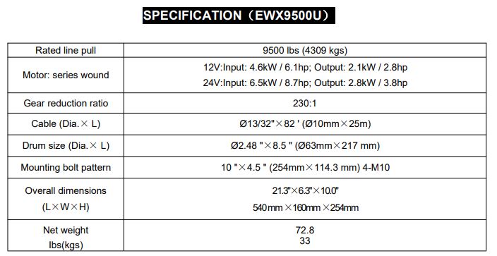 RUNVA WINCH  -  Synthetic Rope  9500lbs (4 309Kg) 12V