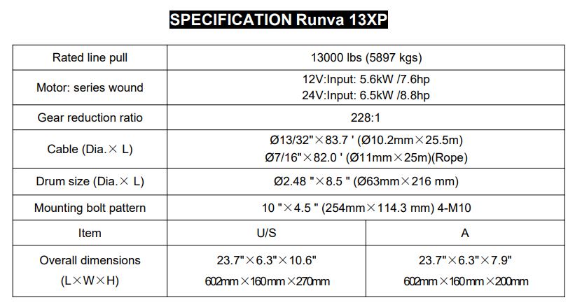 RUNVA WINCH  -  Synthetic Rope  13000lbs (5 897Kg) 12V PREMIUM FULLY IP67
RATED